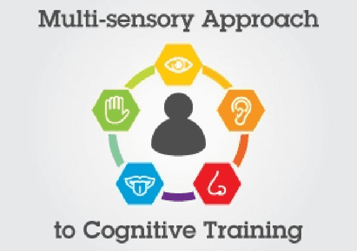 Multisensory Approach to Cognitive Training 